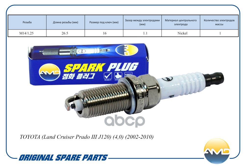Свеча зажигания (Nickel) TOYOTA Land Cruiser Prado III J120, 4,0, 2002-2010 AMDPL113 AMD арт. AMDPL113