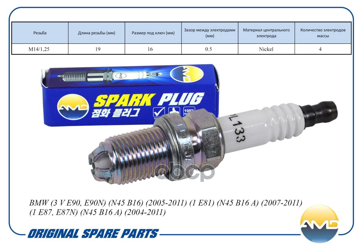 Свеча зажигания AMD арт. AMDPL133