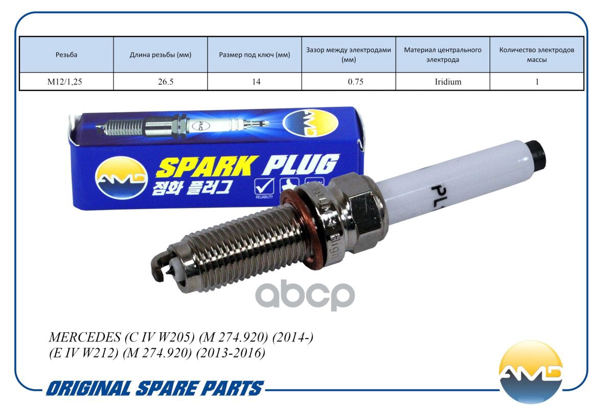 Свеча зажигания (Iridium) MERCEDES C IV W205, M 274.920, 2014-, E IV W212, M 274.920, 2013-2016 AMDPL136 AMD арт. AMDPL136