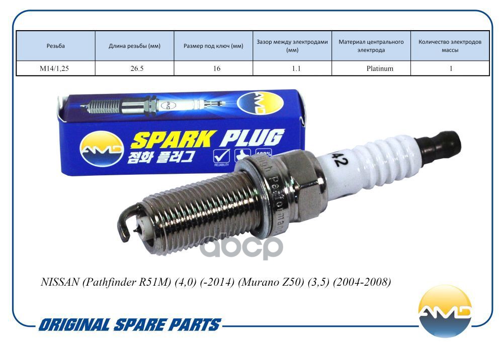Свеча зажигания 22401-5M015/PLFR5A11/AMD.PL142 (Platinum) AMD AMD арт. AMDPL142