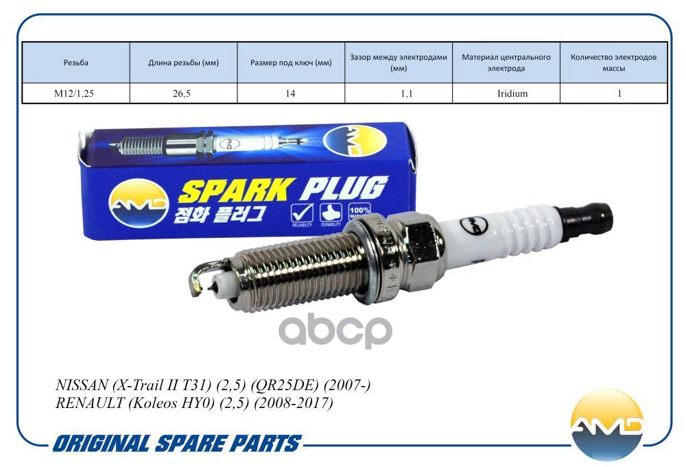 Свеча зажигания 22401JA01B/DILKAR6A11/AMD.PL144 (Iridium) AMD AMD арт. AMDPL144