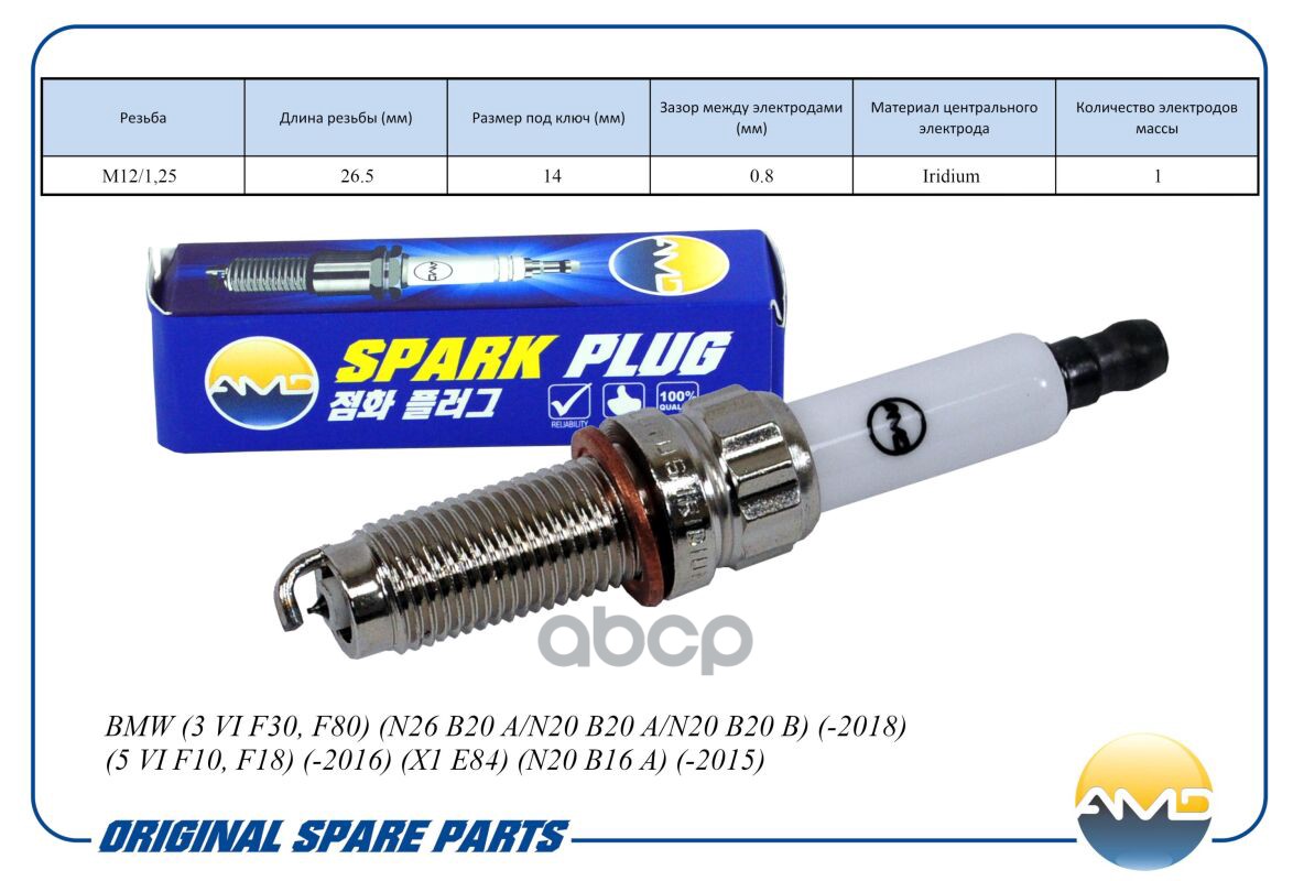 Свеча зажигания (Iridium) BMW 3 VI F30, F80, N26 B20 A/N20 B20 A/N20 B20 B, -2018, 5 VI F10, F18, -2016, X1 E84, N20 B16 A, -...