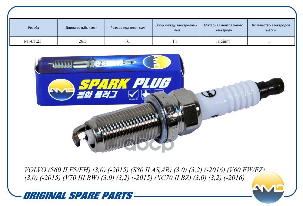 Свеча зажигания (Iridium) VOLVO S60 II FS/FH, 3,0, -2015, S80 II AS,AR, 3,0, 3,2, -2016, V60 FW/FZ, 3,0, -2015, V70 III BW, 3...