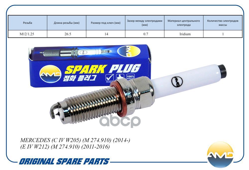 Свеча зажигания (Iridium) MERCEDES C IV W205, M 274.910, 2014-, E IV W212, M 274.910, 2011-2016 AMDPL167 AMD арт. AMDPL167