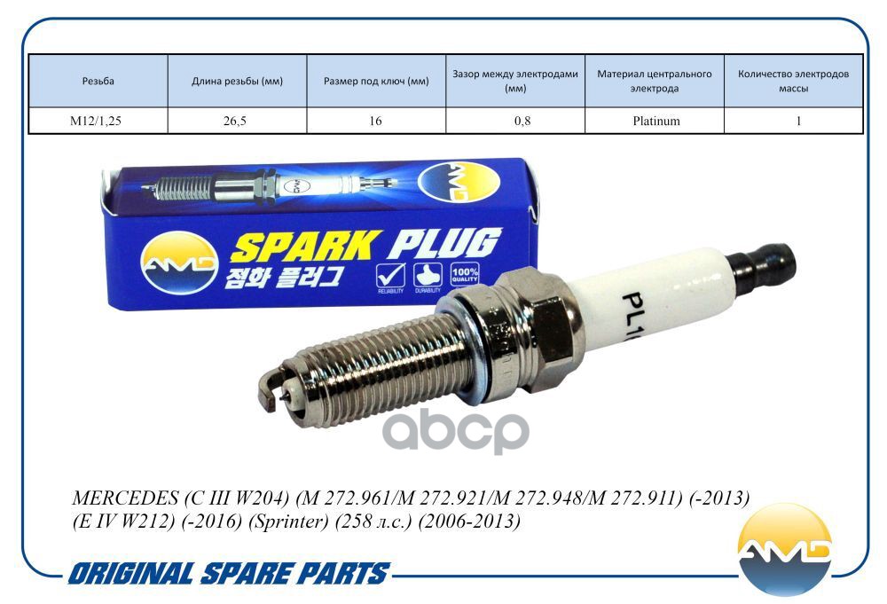 Свеча зажигания A0041594903/PLKR7A/AMD.PL168 (Platinum) AMD AMD арт. AMDPL168