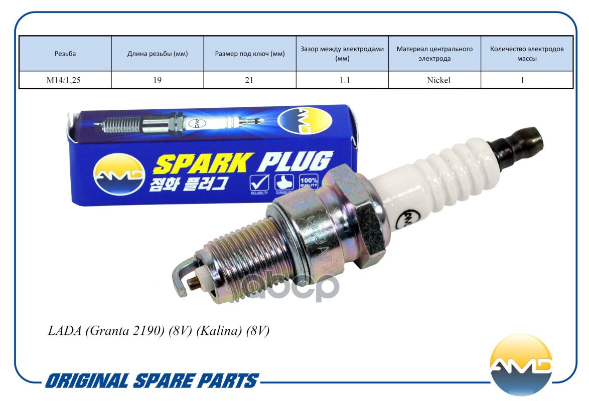 Свеча зажигания AMD арт. AMDPL67