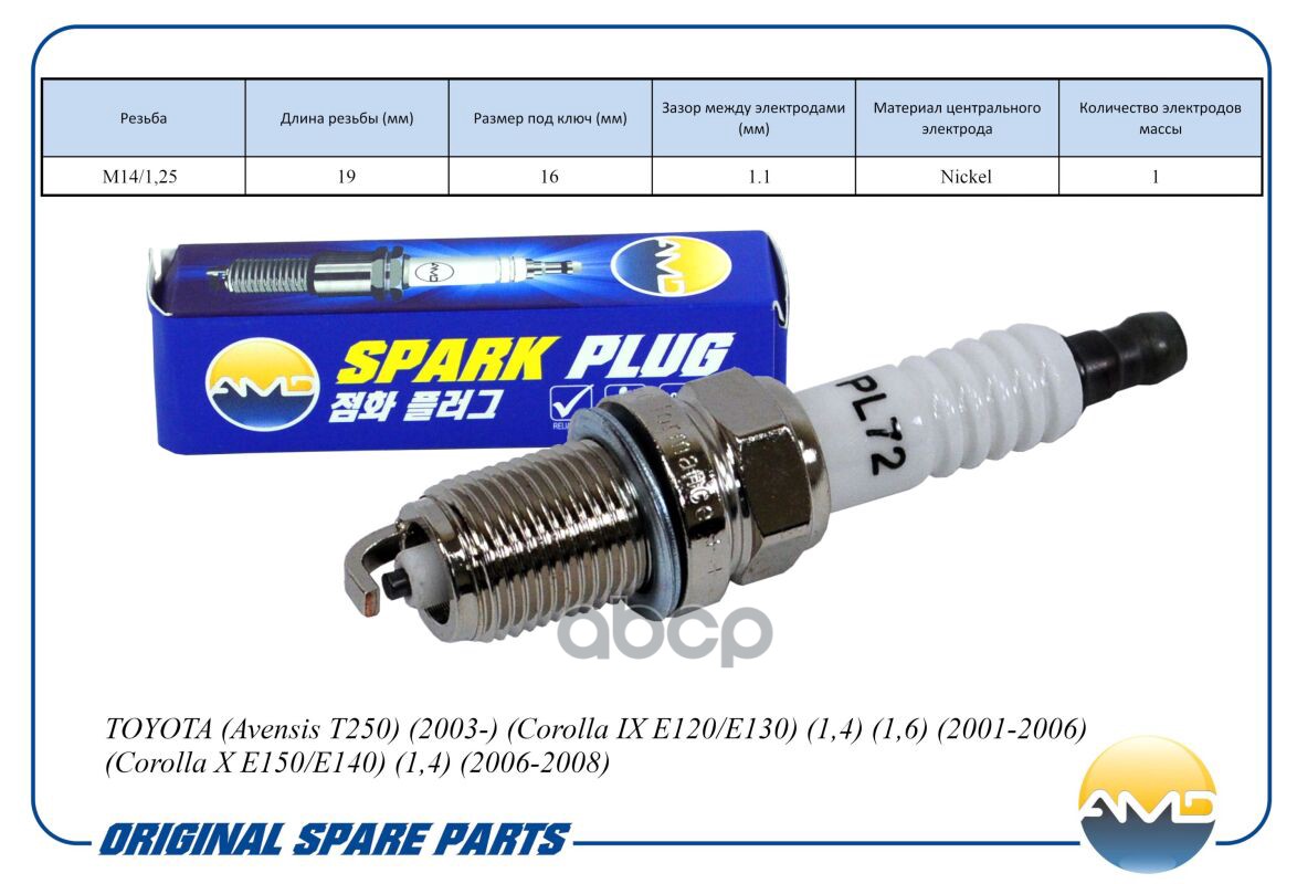 Свеча зажигания (Nickel) TOYOTA Avensis T250, 2003-, Corolla IX E120/E130, 1,4, 1,6, 2001-2006, Corolla X E150/E140, 1,4, 200...