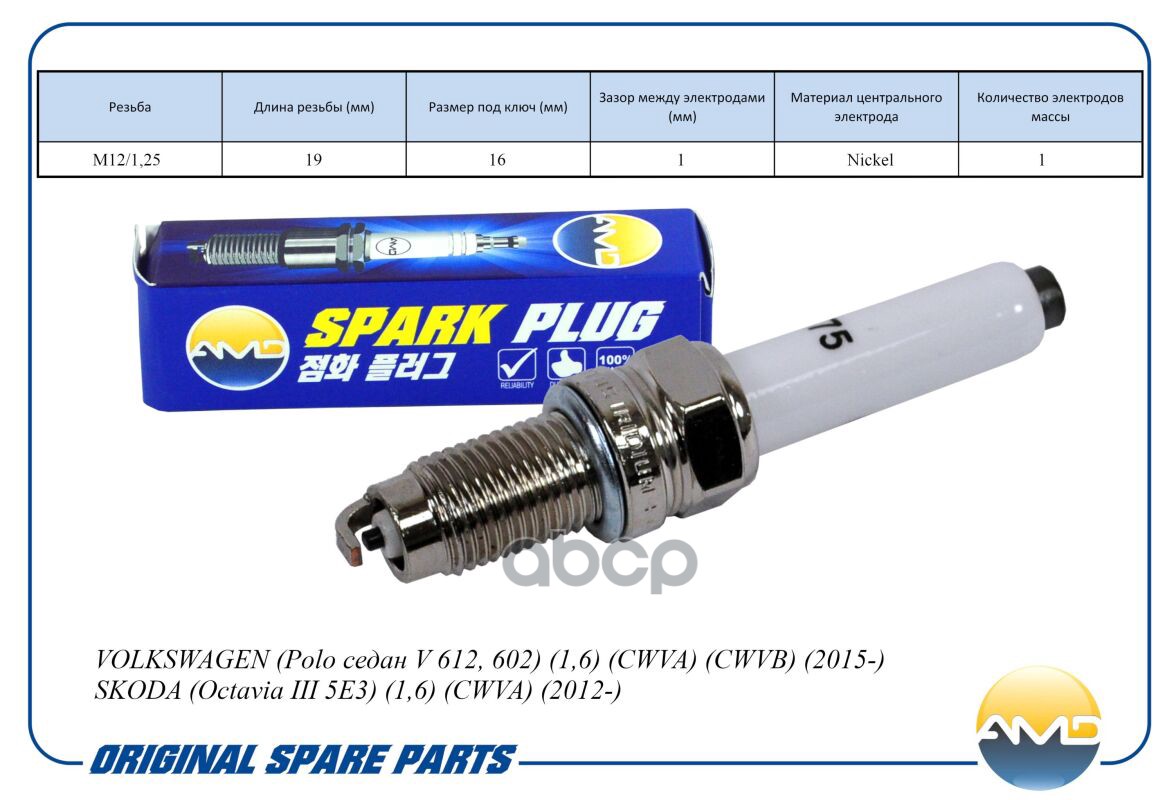 Свеча зажигания AMD арт. AMDPL75