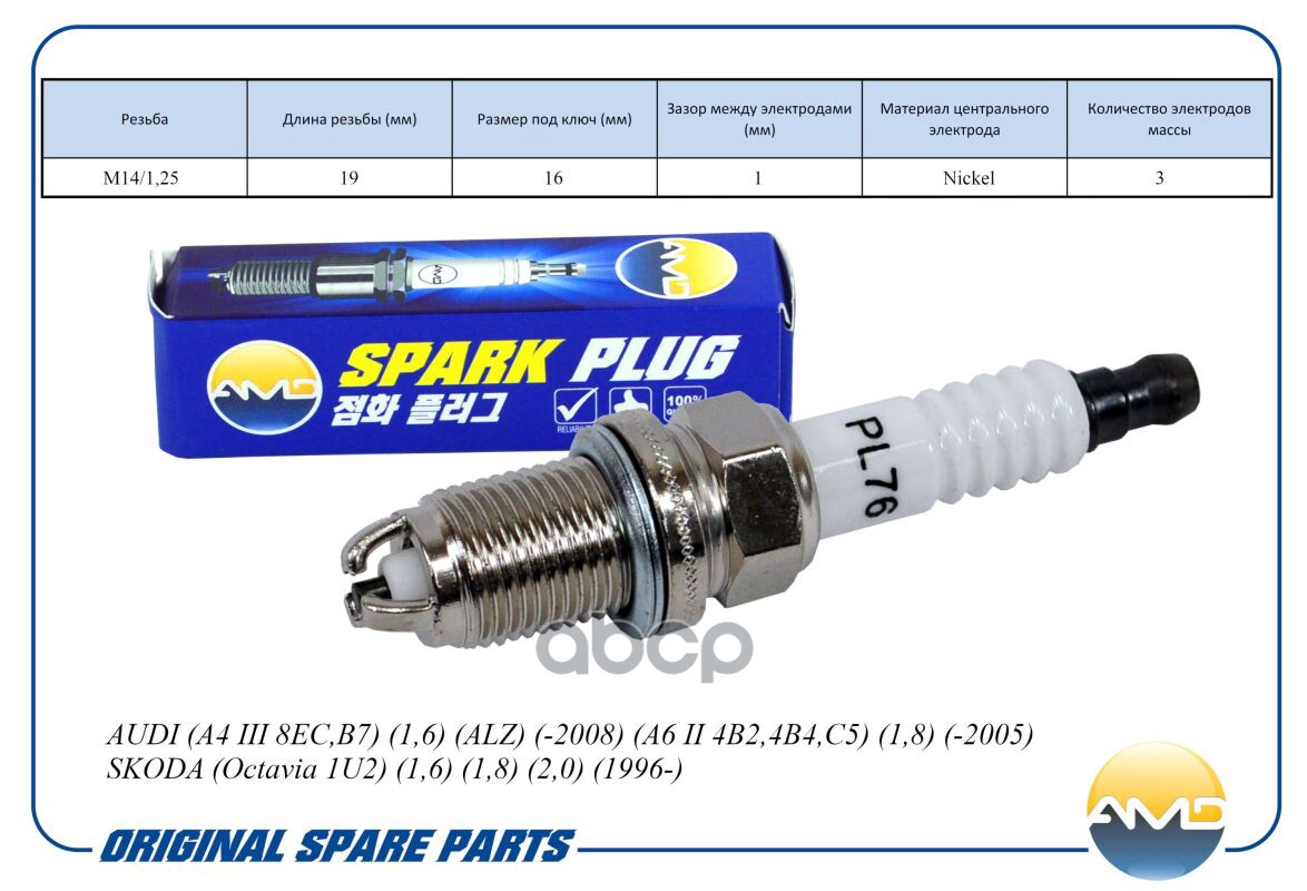 Свеча зажигания (Nickel) AUDI A4 III 8EC,B7, 1,6, ALZ, -2008, A6 II 4B2,4B4,C5, 1,8, -2005, SKODA Octavia 1U2, 1,6, 1,8, 2,0,...