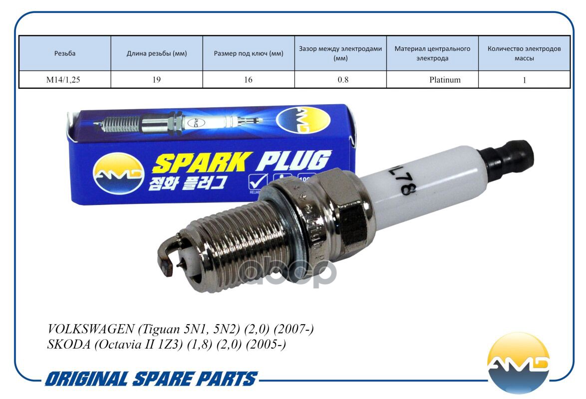Свеча зажигания AMD арт. AMDPL78