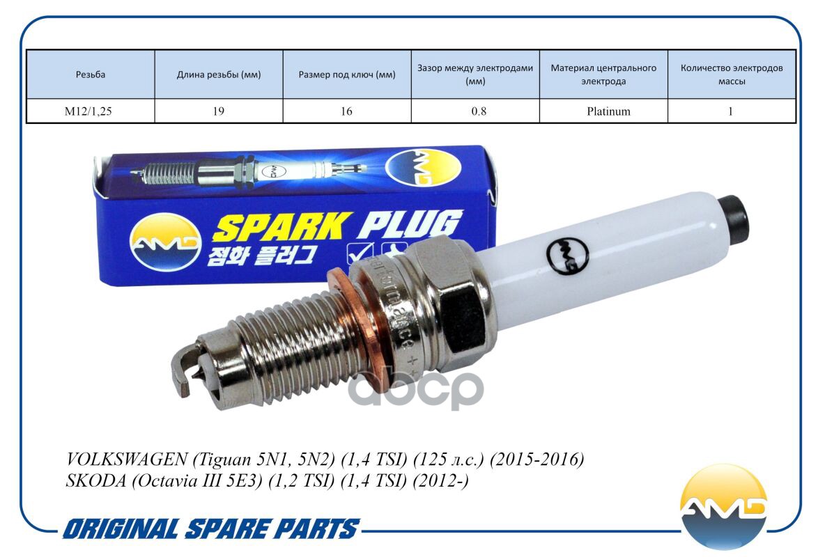 Свеча зажигания (Platinum) VOLKSWAGEN Tiguan 5N1, 5N2, 1,4 TSI, 125 л.с., 2015-2016, Tiguan II AD1,BT1,BJ2,BW2,BT2, 1,4 TSI, ...