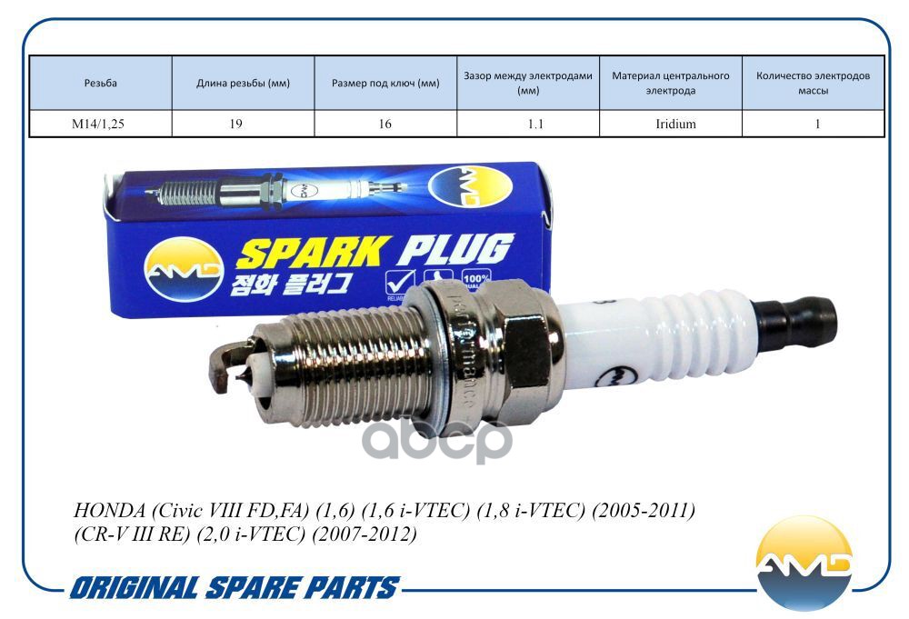 Свеча зажигания IZFR6K11S Iridium HONDA (Civic VIII FD,FA) (1,6) (1,6 i-VTEC) (1,8 i AMD AMD.PL98 AMD арт. AMD.PL98