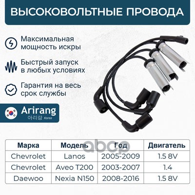 Провода высоковольтные Daewoo (Lanos 1.5 8V) Arirang арт. SPB109
