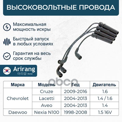 Провода высоковольтные Daewoo (Nexia 1,5 DOHC Kalos 03-/Aveo 03-/Lanos), Chevrolet (Cruze 1.6) Arirang арт. SPB1875