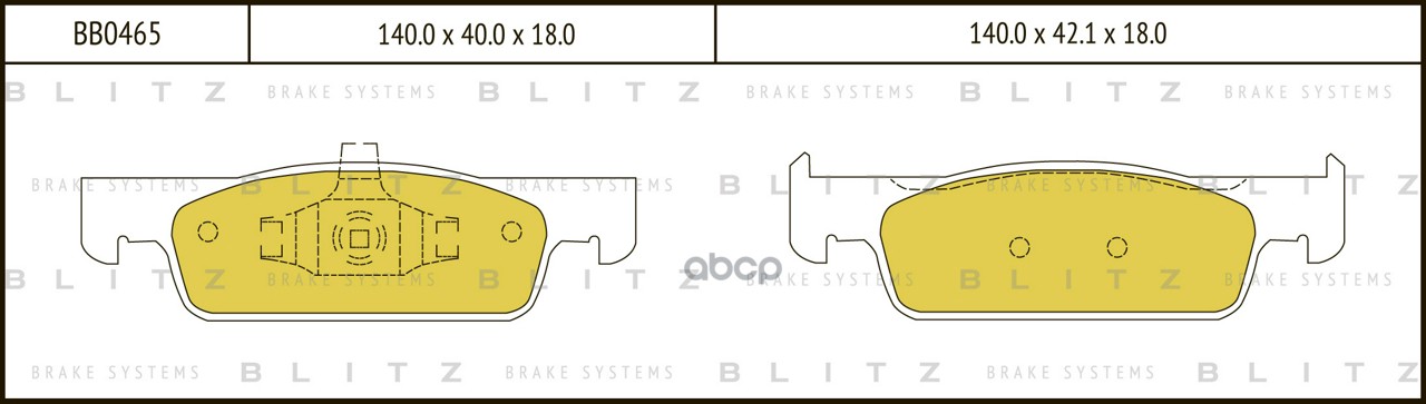 Колодки тормозные дисковые передние RENAULT Clio/Logan/Sandero 12- BB0465 Blitz арт. BB0465