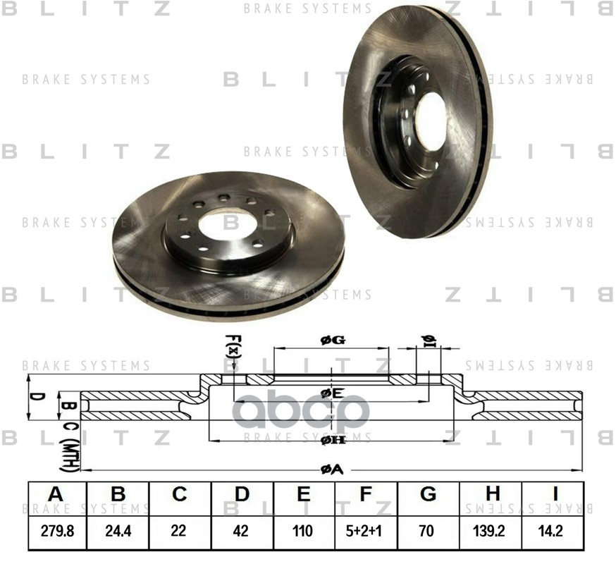 Диск тормозной передний вентилируемый OPEL Astra/Zafira 98- BS0158 Blitz арт. BS0158
