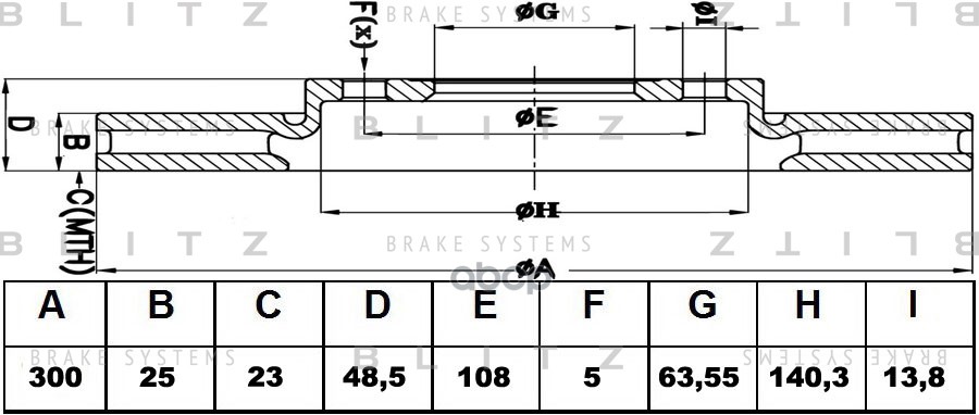 Диск тормозной передний вентилируемый FORD Focus/C-Max/Kuga 04-LAND ROVER Freelander 06-VOLVO C30/C70/S40/V50 04- BS0202 Blit...