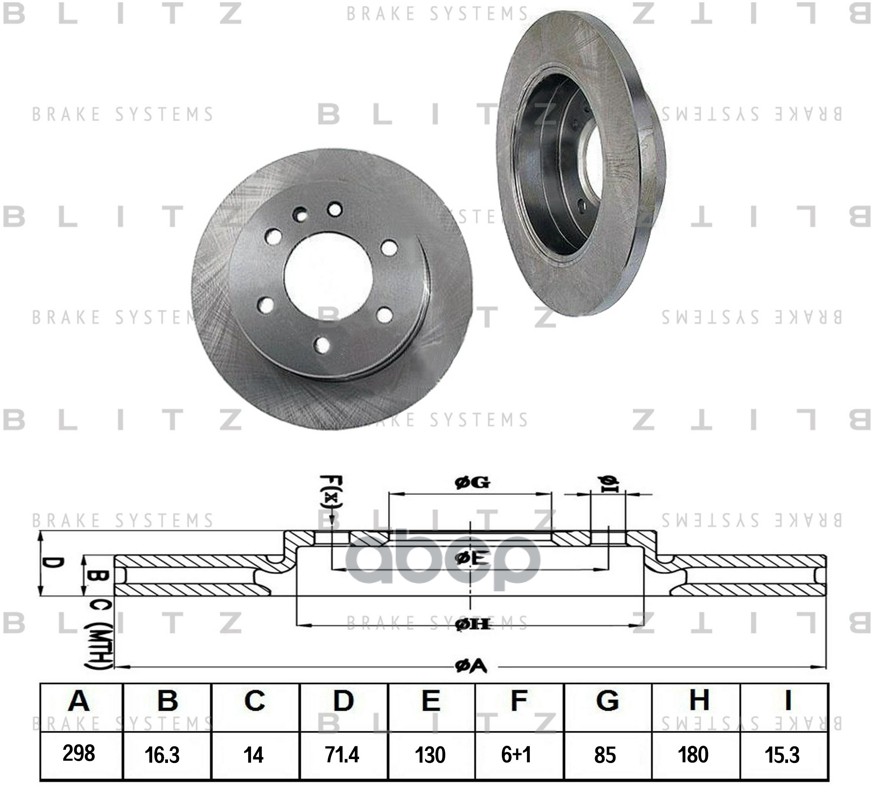 Диск тормозной задний MERCEDES Sprinter 06-VW Crafter 06- BS0233 Blitz арт. BS0233
