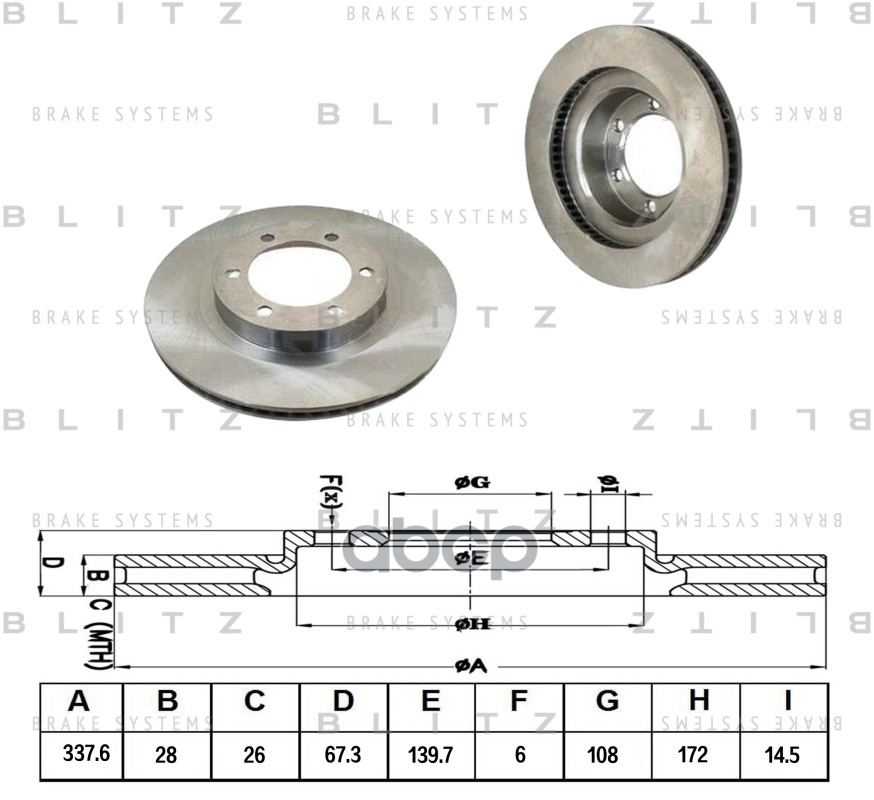 Диск тормозной передний вентилируемый Blitz арт. BS0238