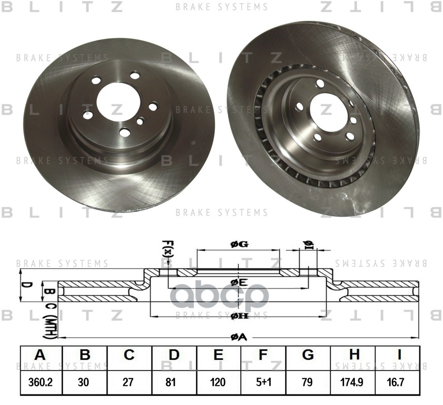 Диск тормозной передний вентилируемый Blitz арт. BS0297