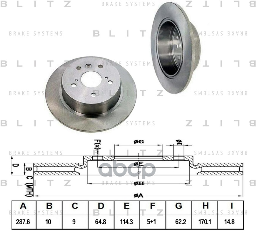 Диск тормозной задний Blitz арт. BS0379