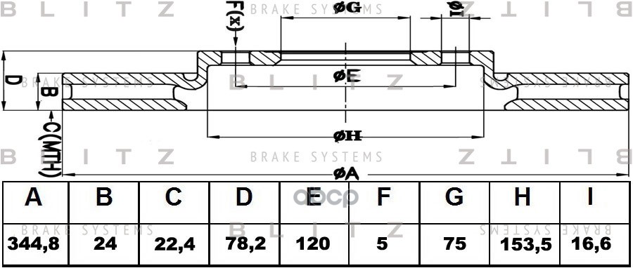 Диск тормозной задний вентилируемый Blitz арт. BS0394