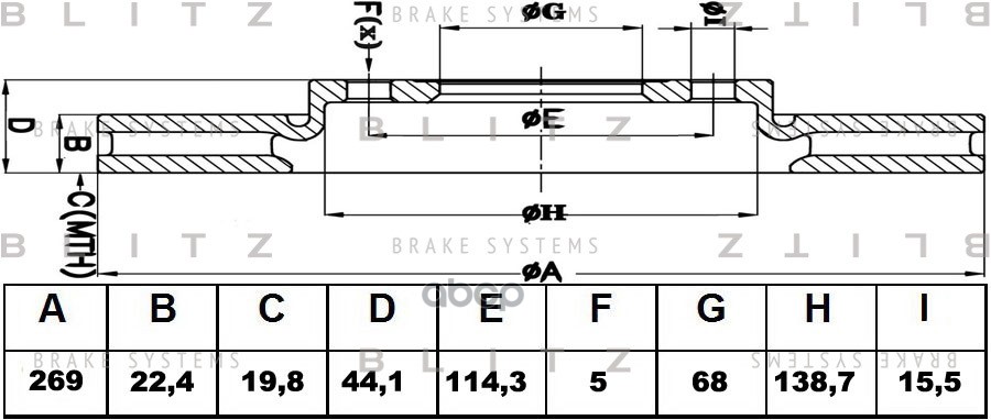 Диск тормозной передний вентилируемый RENAULT Duster 10- BS0404 Blitz арт. BS0404