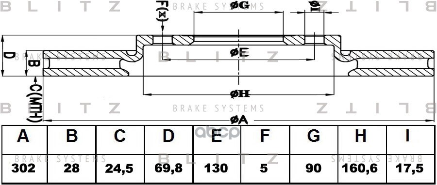 Диск тормозной передний вентилируемый RENAULT Master 10-OPEL Movano 10-NISSAN NV400 11- BS0437 Blitz арт. BS0437