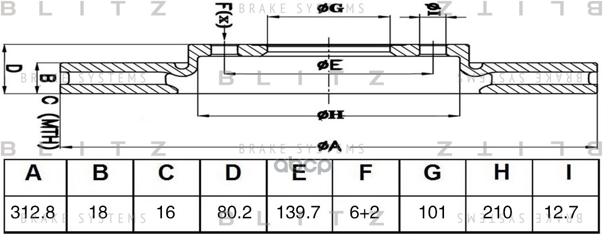 Диск тормозной задний вентилируемый GREAT WALL Safe 02- BS0474 Blitz арт. BS0474