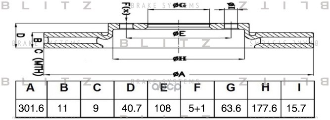 Диск тормозной задний Blitz арт. BS0498