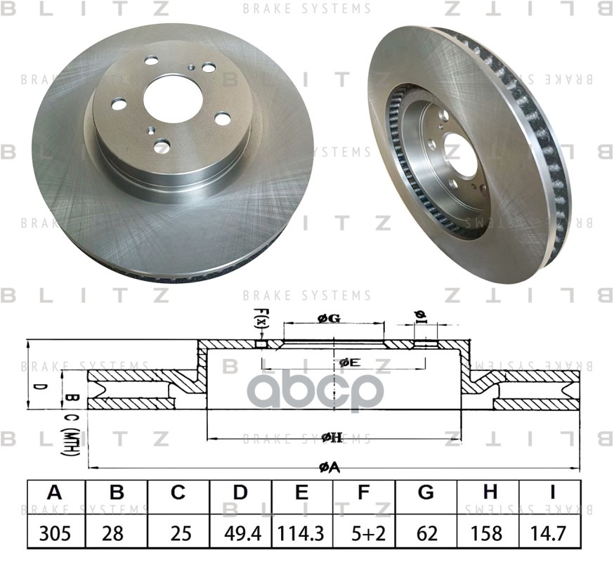 Диск тормозной передний вентилируемый BS0668 Blitz арт. BS0668