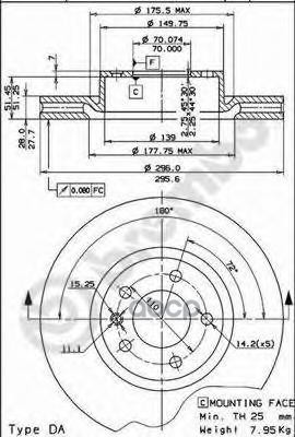 Диск Тормозной Передн Opel: Omega A 86-94, Omega A Универсал 86-94, Omega B 94-03, Omega B Универсал 94-03, Senator B 87-93, ...