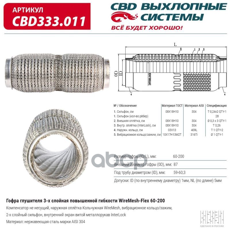 Гофра глушителя повышенной гибкости WireMesh-Flex 60-200. CBD333.011 CBD арт. cbd333011