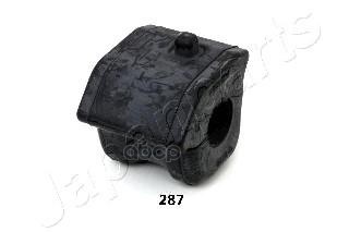 Втулка Стабилизатора Japanparts арт. ru287