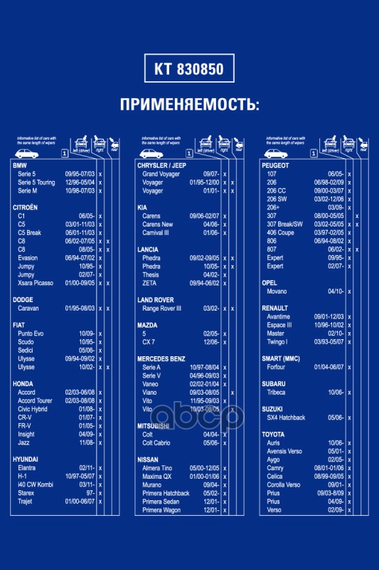 Щетка Стеклоочистителя 650 Мм Каркасная 1 Шт Kraft Professional Series Kt830850 Kraft арт. KT830850