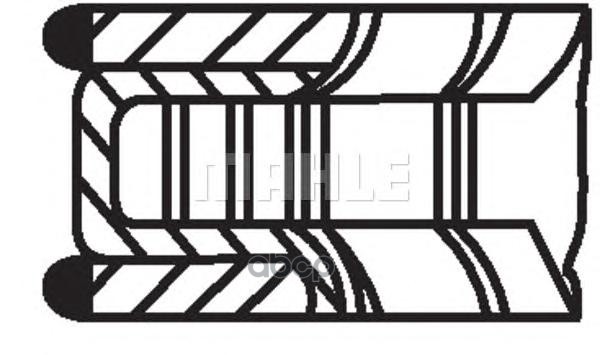 Кольца Поршневые Комплект Peugeot, Citroen 1.4I (Tu3jp) =75 1.5-1.5-2.5 Std 96> Mahle/Knecht арт. 04002N0