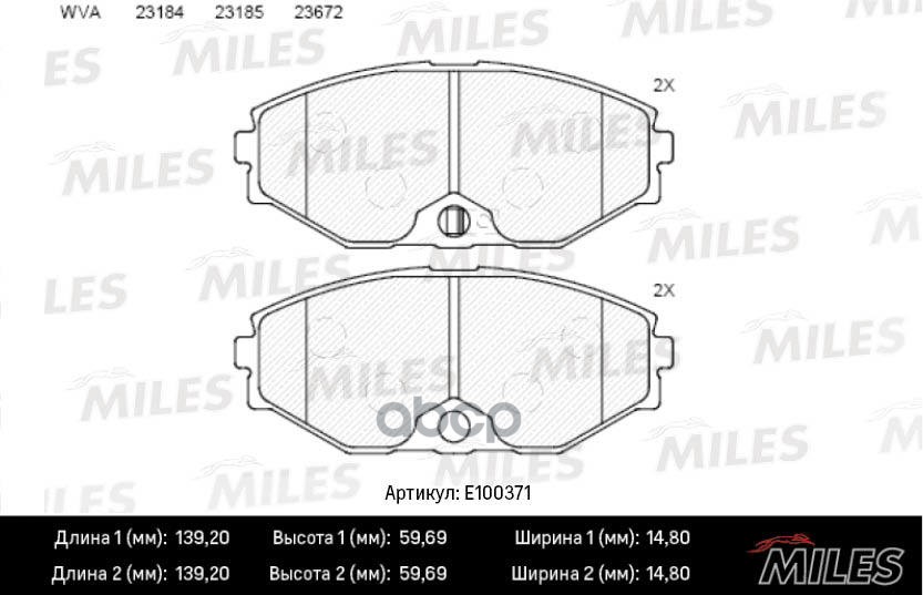 Колодки тормозные передние (Смесь Semi-Metallic) NISSAN MAXIMA QX (A33) 2.0-3.0 00- (TRW GDB3273) E100371 Miles арт. E100371