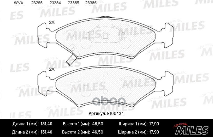 Колодки тормозные передние (Смесь Semi-Metallic) KIA SEPHIA/SHUMA 1.5-1.8 95- (TRW GDB3096) E100434 Miles арт. E100434