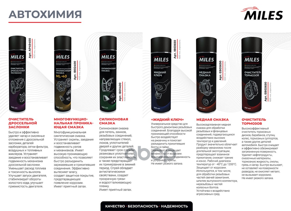 Смазка медная, 650 мл EB05650 Miles арт. EB05650