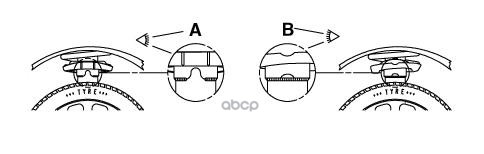 Пружина Подвески Передн Ford: Fiesta 1.4 Tdci 01-, Fiesta Van 1.4 Tdci 03- Monroe арт. SP1155