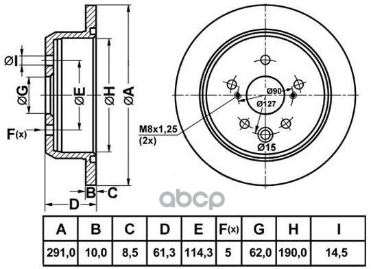 Диск тормозной перфорированный Performance (к-кт 2 шт, цена за 1 шт) NiBK арт. RN1438DSET