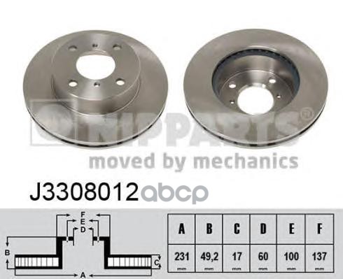 Диск Тормозной Suzuki Wagon R+ Nipparts арт. j3308012