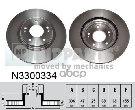 Диск тормозной NIPPARTS N3300334 Tuscon Nipparts арт. N3300334
