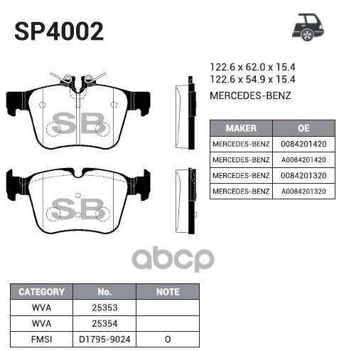 Колодки торм.дисковые Hi-Q BENZ  C200 (W205) 13- (D1795) R Sangsin brake арт. sp4002