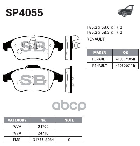 Колодки тормозные передние RENAULT Clio IV/Megane III/Scenic III SP4055 Sangsin brake арт. SP4055