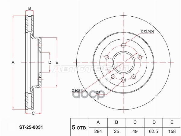Диск тормозной (Спереди) JAC S3 16-23 Sat арт. ST-25-0051