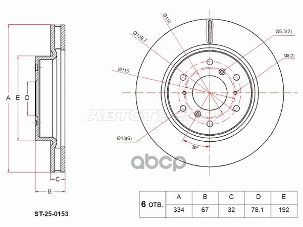 Диск тормозной (Спереди) Haval H9 15-24 Sat арт. ST-25-0153