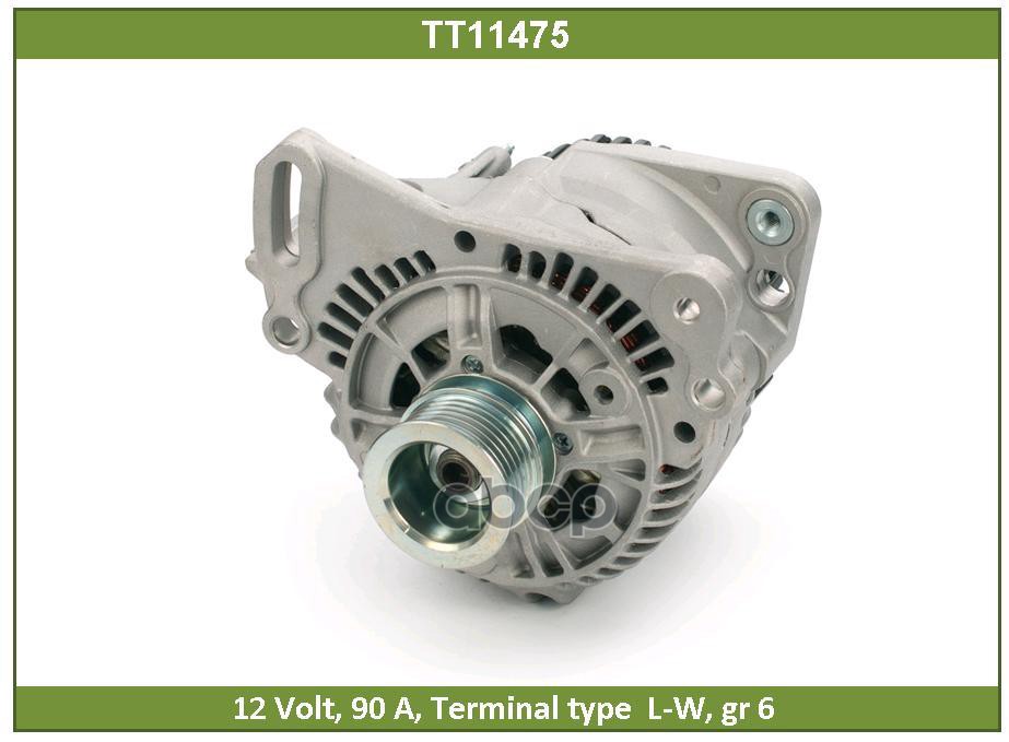 Генератор СЕАТ ТОЛЕДО (TT11475) Tesla Technics арт. TT11475