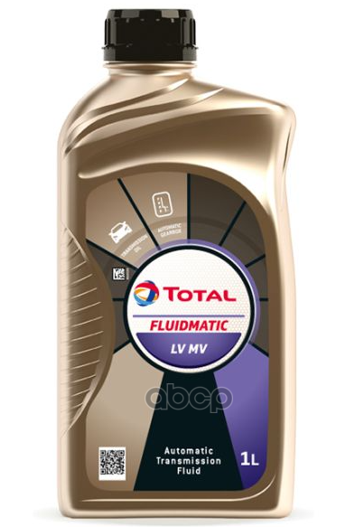 Трансмиссионное Масло TotalEnergies арт. 2214028