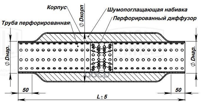 Стронгер 55400-83 с перф. диффузором (алюм. сталь) (ESM 55400d) Trialli арт. ESM55400D